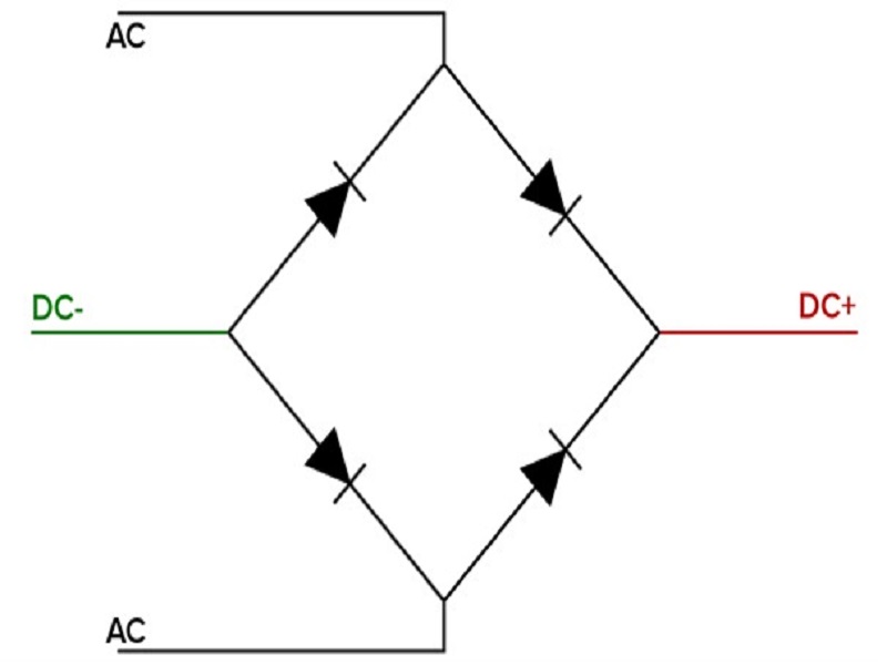 تبدیل ولتاژ AC به DC